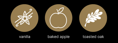 Buttery Chardonnay Tasting Notes